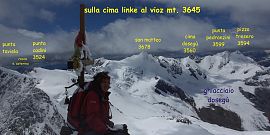 Le cime del Gurppo Ortles Cevedale -2